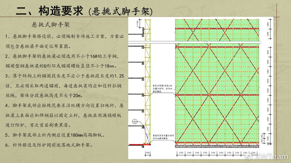 最新脚手架搭设规范介绍