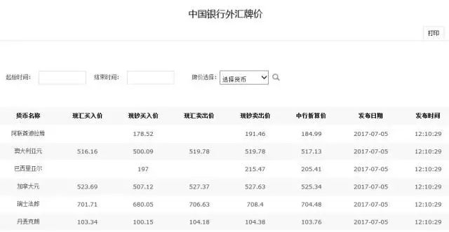 最新外汇牌价查询，全球货币动态的实时掌握工具