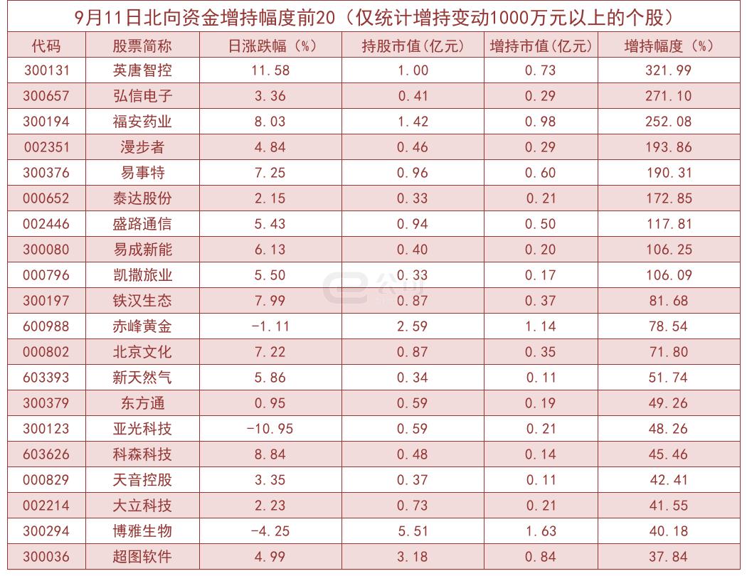 合纵科技最新公告深度解读