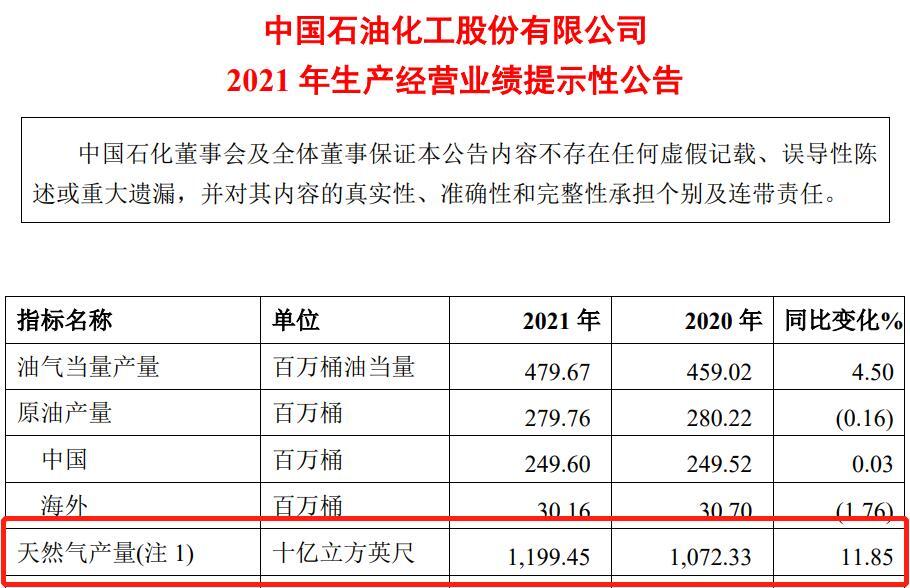 中石化内部退养政策最新动态全面解读