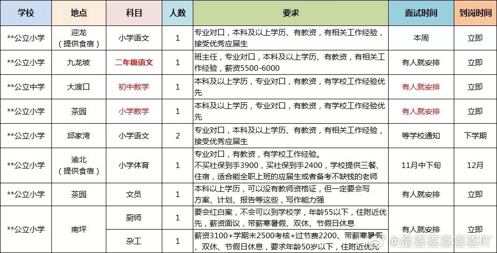 2025年1月5日 第10页