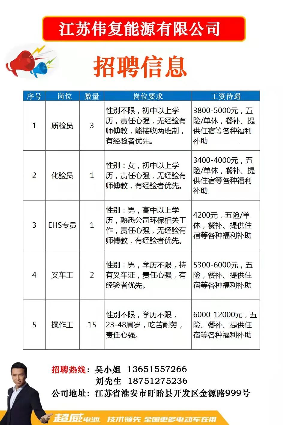 肥东会计招聘最新动态解读，掌握最新招聘信息与趋势分析