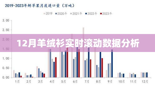 羊绒市场最新行情深度解析