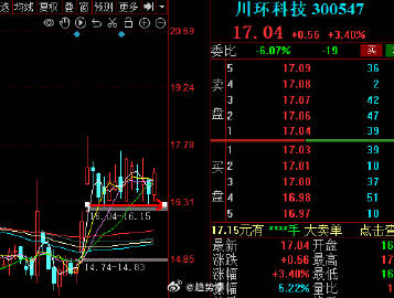 川环科技引领创新，开启未来科技新篇章