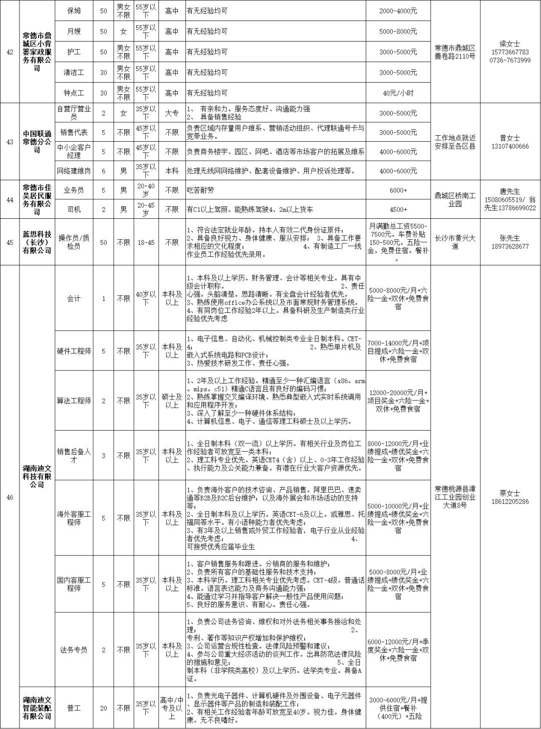 常德最新招聘动态与职业发展深度探讨解析