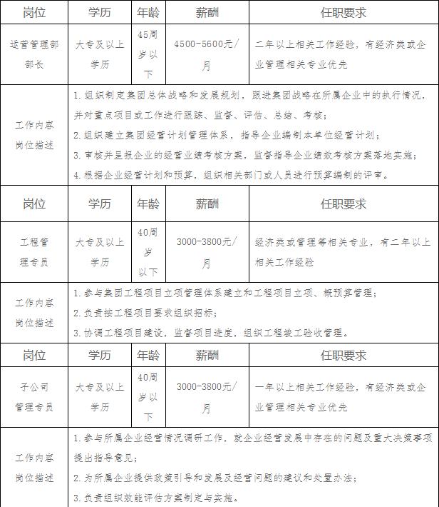 东丰县最新招聘信息全面汇总