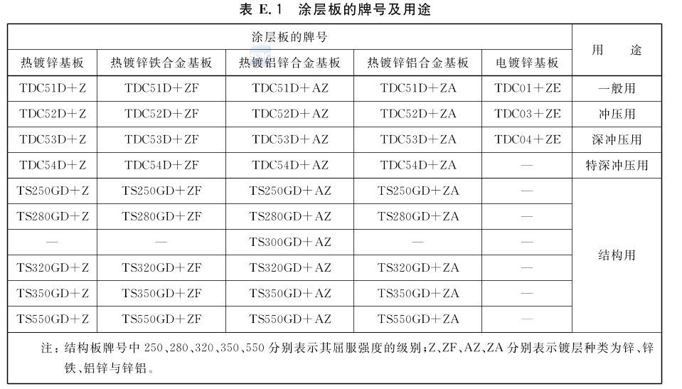 2025年1月7日 第2页