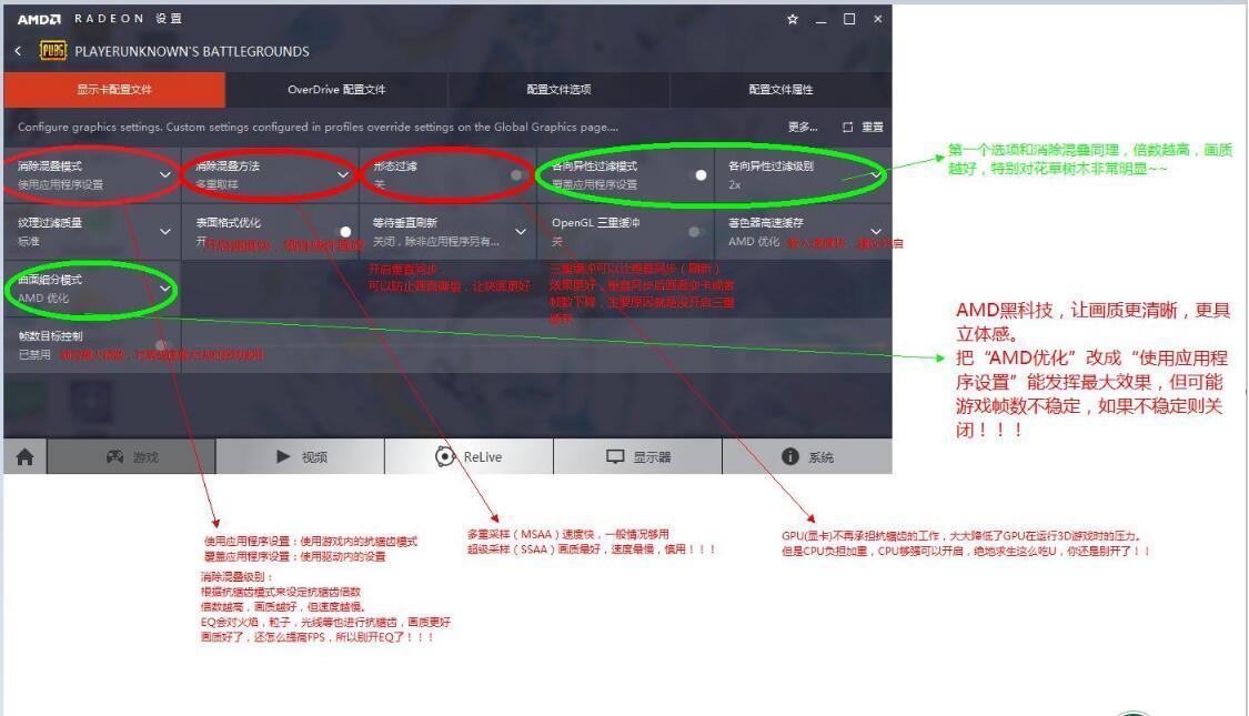 AMD显卡驱动更新，性能飞跃与用户体验升级