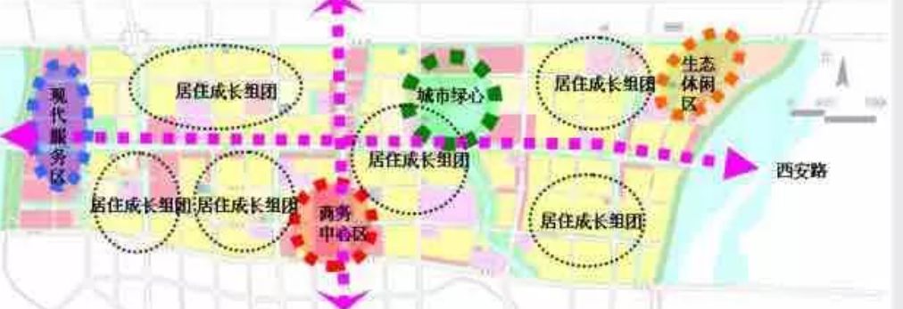 临沂北城三期最新新闻动态深度解读