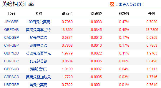 2025年1月10日 第5页