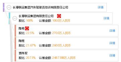 长春最新司机招聘信息与细节解析