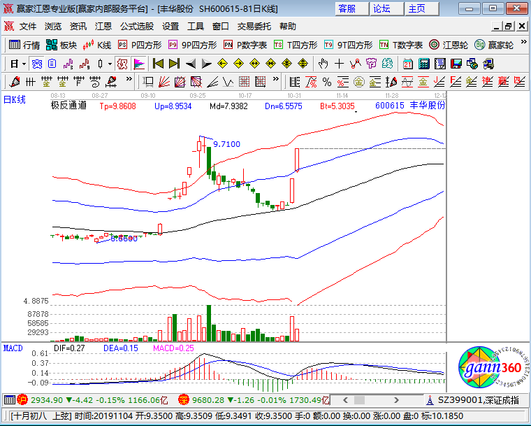 最新概念板块，引领未来投资的新引擎