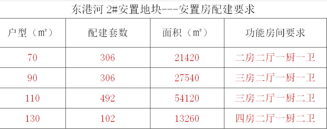 镇海最新房价走势与市场趋势深度解析