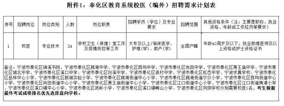 奉化最新招工信息深度解析，影响、探讨与洞察