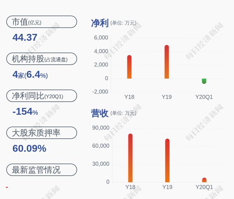 榕基软件引领行业变革，开启智能新纪元共创未来