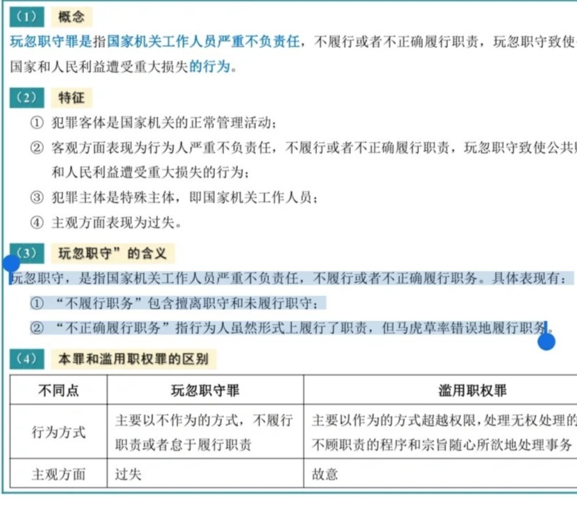 最新玩忽职守立案标准深度解析