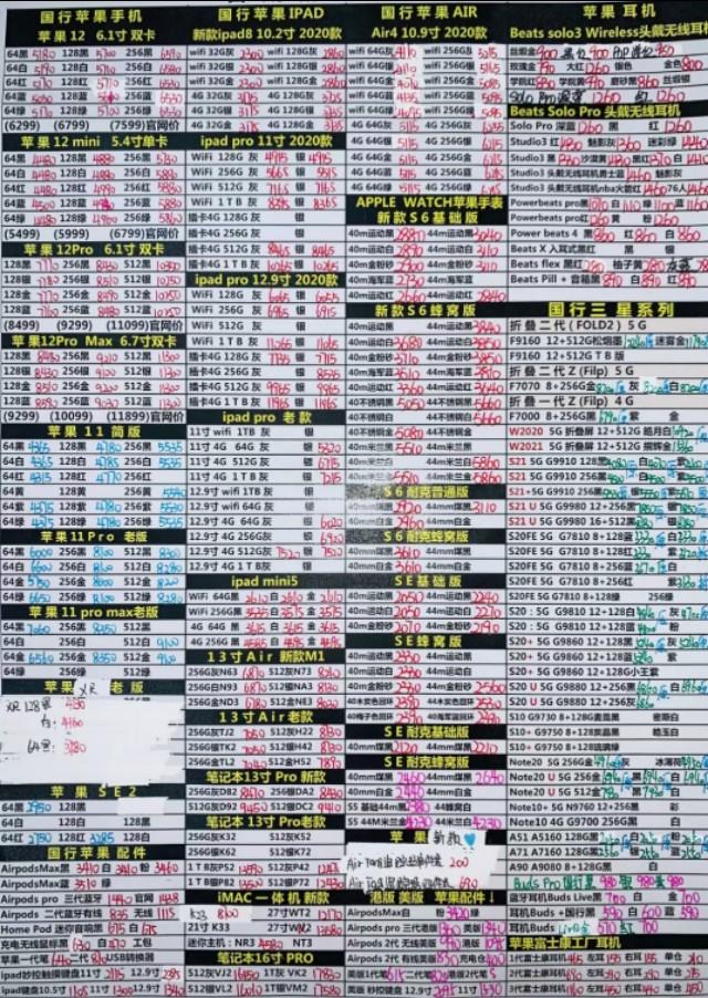 最新手机报价及购机指南大全