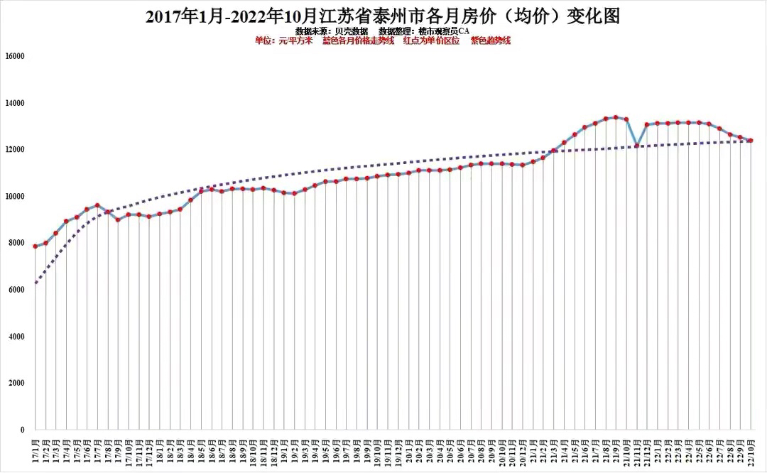 2025年1月12日 第7页