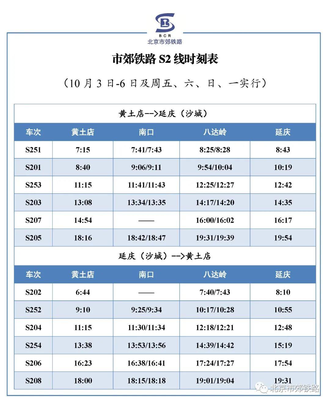 沙城S2线最新时刻表全面解析