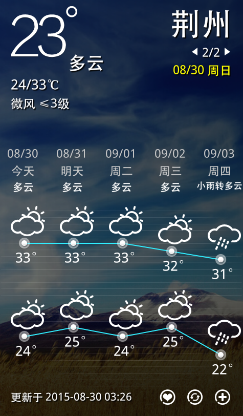 荆州最新天气预报与生活指南