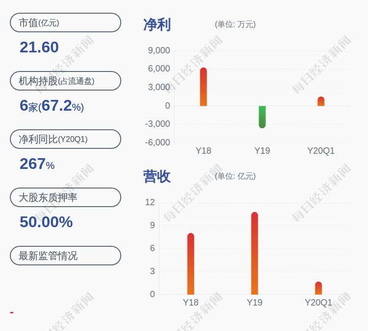 蓝科高新引领科技创新先锋力量，最新消息揭秘行业前沿动态