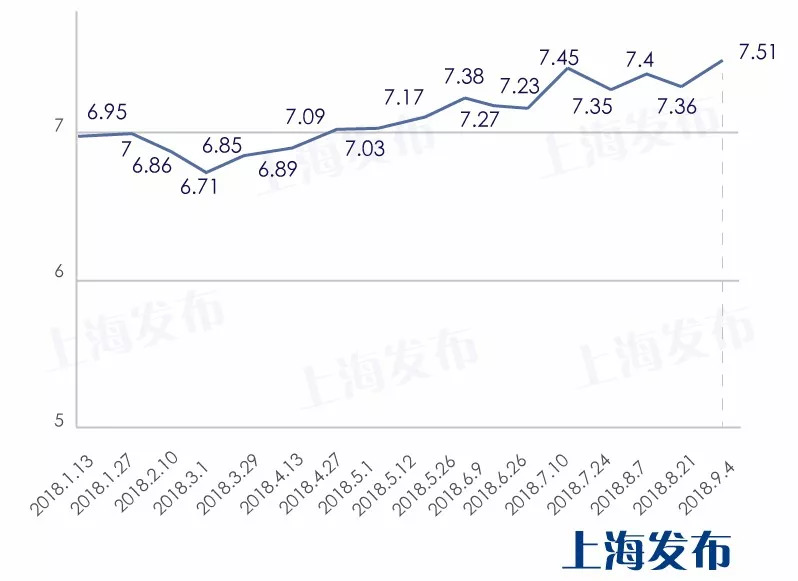 上海油价动态解析及最新趋势分析