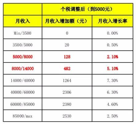 2025年1月13日 第2页