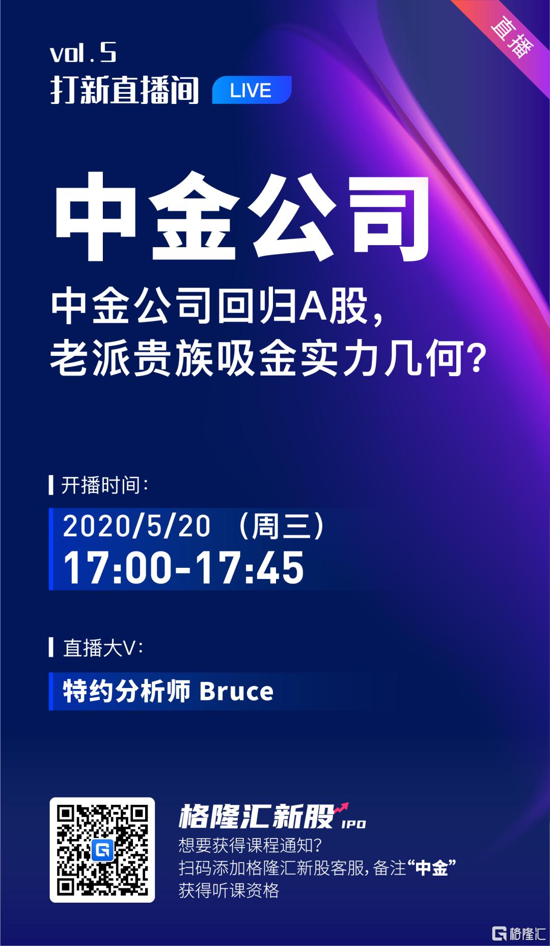 最新打新技巧揭秘，提升成功率与收益的策略解析