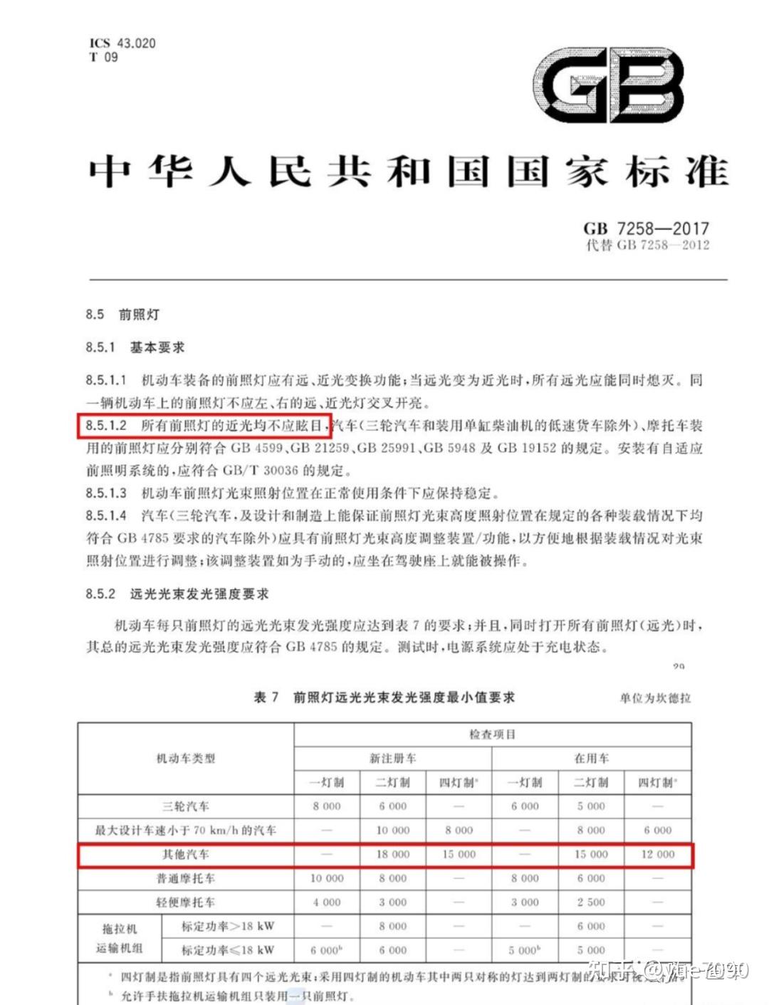 GB7258最新版标准与变革深度探讨