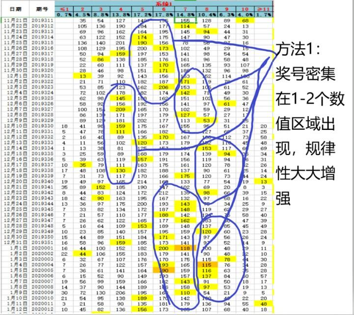 着吃 第2页